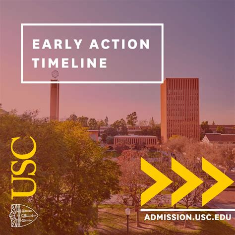 Regular Decision Applicants Scroll Through The Timeline For More Information About Important Upcoming Dates And Next Steps In Your Usc Application Process