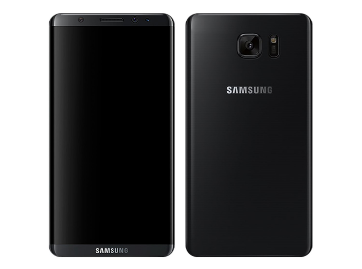 Understanding the release date s8: Why the wait matters