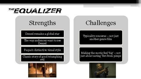 Release Dates Release Dates Strengths Challenges Denzel Remains A Global Star The Way Audiences