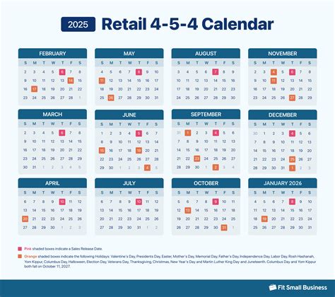 Retail Calendar Important Dates 4 5 4 Template 2024 Shopify