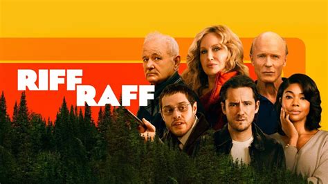 Unlocking the Secrets: Riff Raff Movie Release Date Revealed