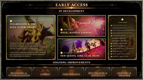 Runescape Dragonwilds Roadmap For Early Access Pc Gamer