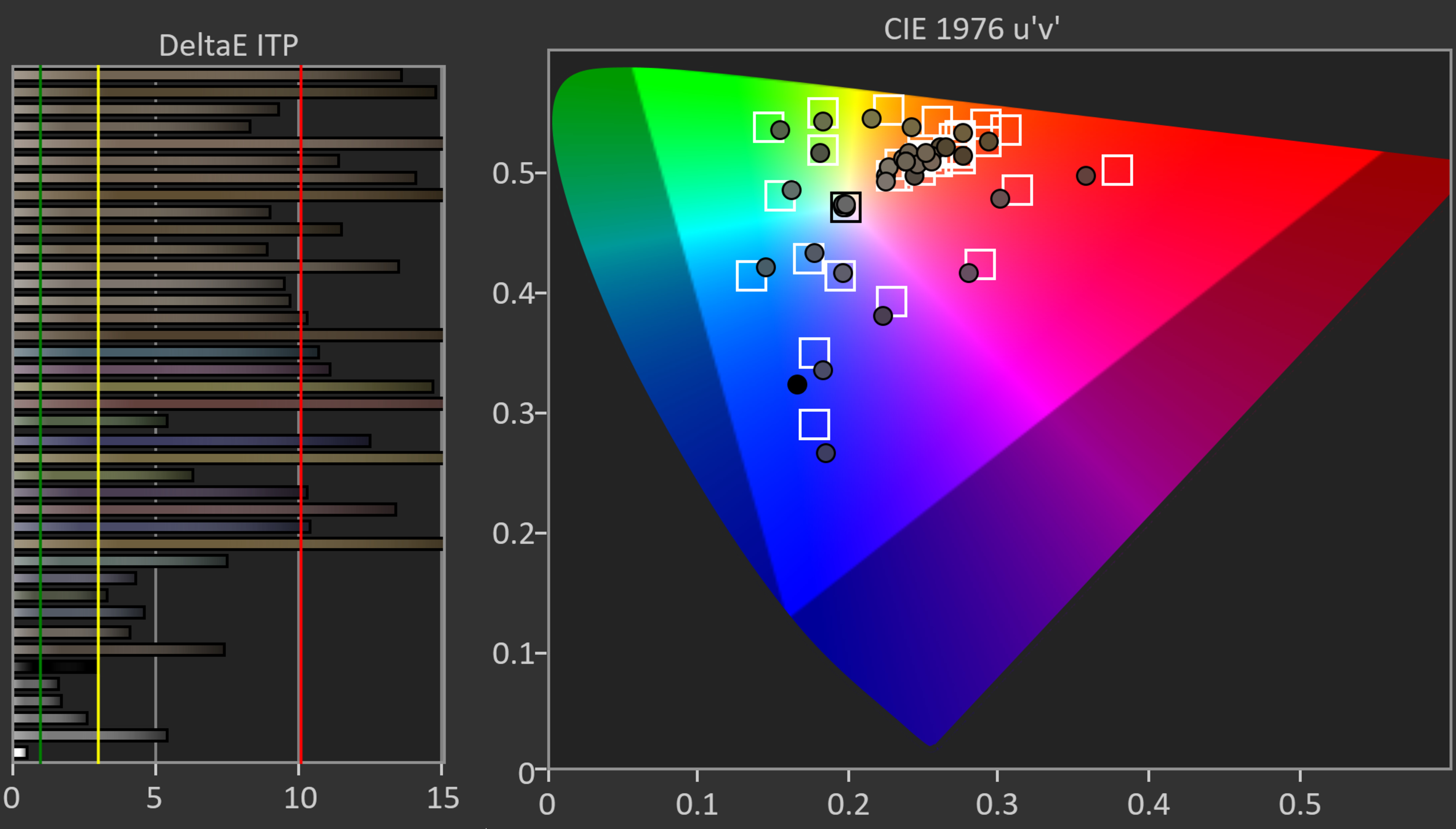 Samsung Du7200 Review Un43du7200fxza Un50du7200fxza Un55du7200fxza Un60du7200fxza Un65du7200fxza Un70du7200fxza Un75du7200fxza Un85du7200fxza Rtings Com