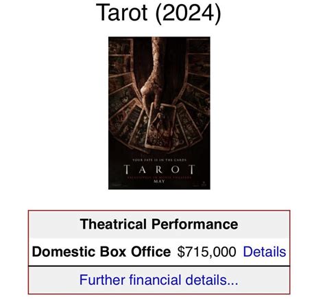 Screen Gems Tarot Surprisingly Gets As Much As The First Omen Previews Now Eyeing 8M Opening Weekend In 3 1K Locations R Boxoffice