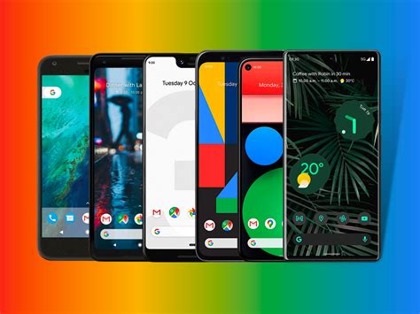Six Years Of Pixel The Evolution Of Google Pixel Phones
