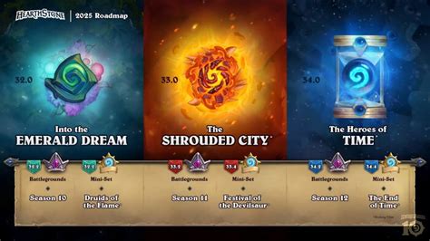 Some Leaking Information About The Next Expansion R Hearthstone