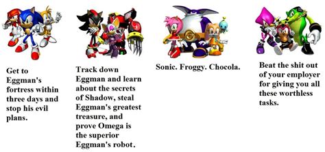 Sonic Heroes In A Nutshell R Sonicthehedgehog