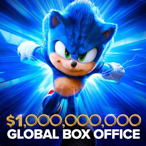 Sonic The Hedgehog Franchise Zooms Past 1 Billion Global Box Office Sonic The Hedgehog Franchise Zooms Past 1 Billion Global Box Office