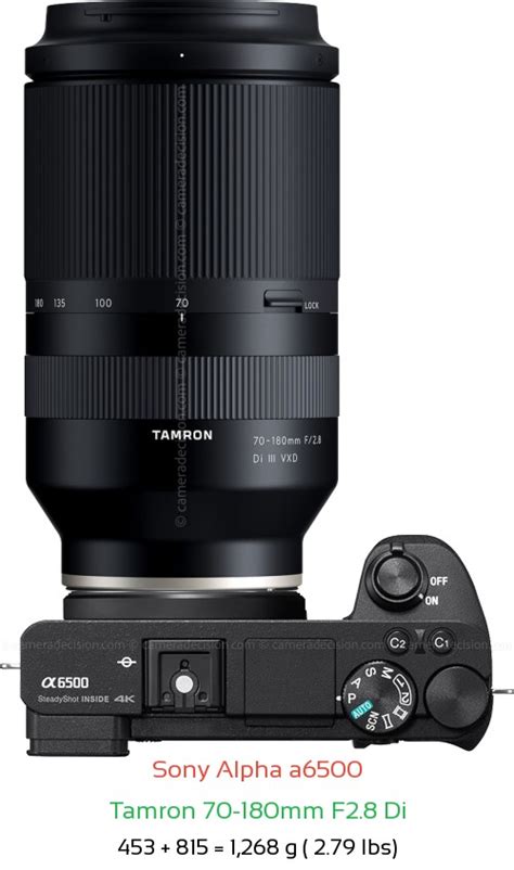 Sony A6500 Camera And Tamron 70 180Mm F2 8 Di Lens