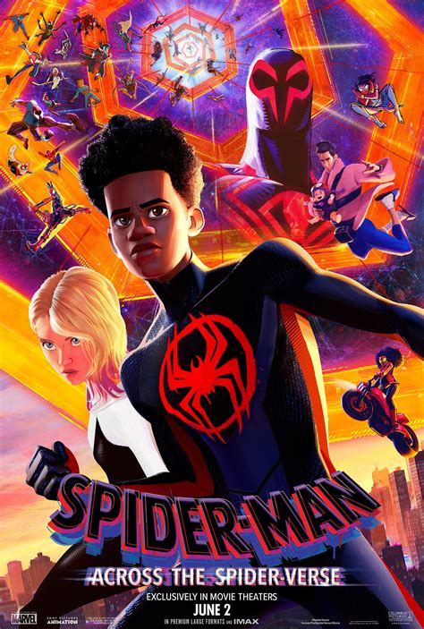Spider Man Across The Spider Verse 2023 Imdb