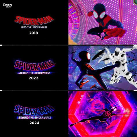 Spiderman: Beyond the Spiderverse Release Date Versus Anticipated Launches