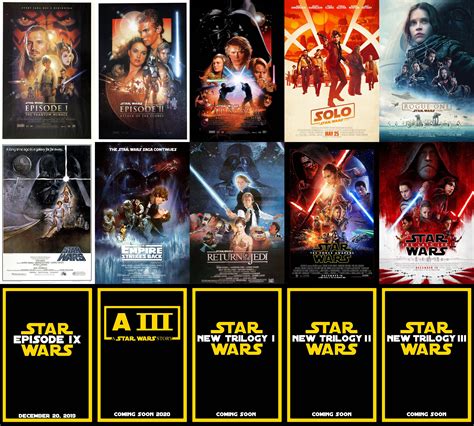 Upcoming Star Wars Films Release Dates You Need to Know