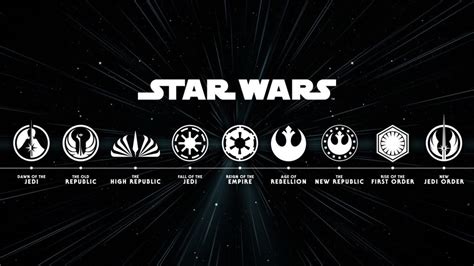 7 Exciting Insights into the Star Wars Release Date