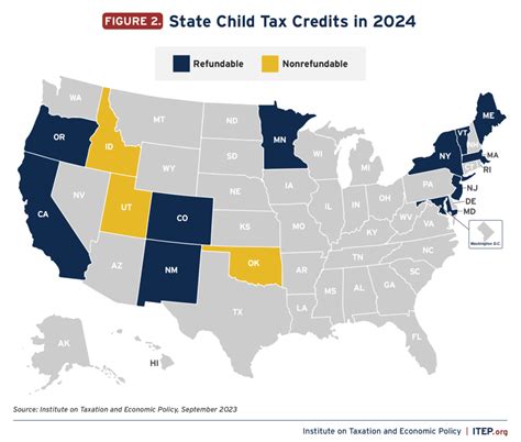 States Are Boosting Economic Security With Child Tax Credits In 2023 Itep