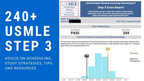 Step 2 Score Release Dates 2024: Find Out When You Can Expect Results