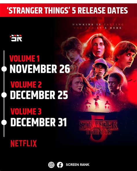 Stranger Things 4 Volume 2 Release Date And Time When You Can Watch Tom S Guide Stranger Things 4 Volume 2 Release Date And Time When You Can Watch Tom S Guide