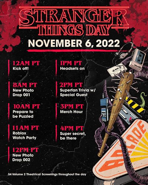 Stranger Things Day Promises Season 5 Surprise Reveals More