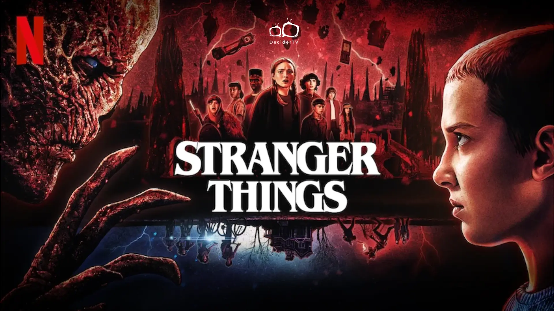 Discover the stranger things s5 release date now