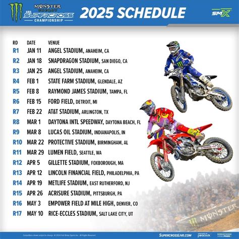 Tracing the Origins of the Supercross 2025 Schedule Release Date