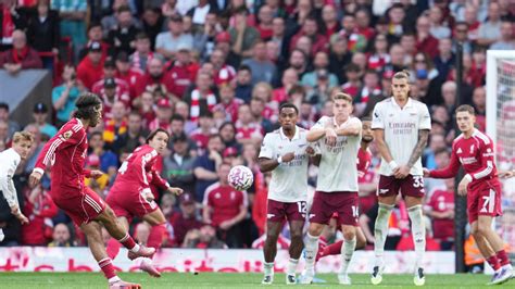 Szoboszlai Stunner Secures Liverpool Win Over Arsenal As Man City Collapses To Another Loss Kfor Com Oklahoma City