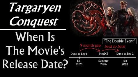 Targaryen Conquest When Is The Movie S Release Date Aegon S Conquest Game Of Thrones Prequel Youtube