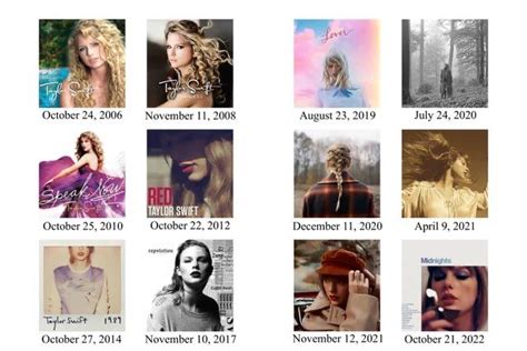 How to Stay Updated on Taylor Swift Album Release Dates