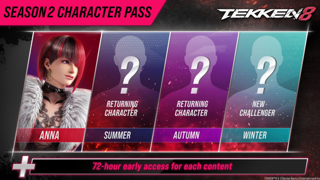 7 Key Details About the tekken 8 season 2 release date