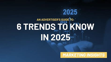 The 6 Display Advertising Trends You Need To Know In 2025