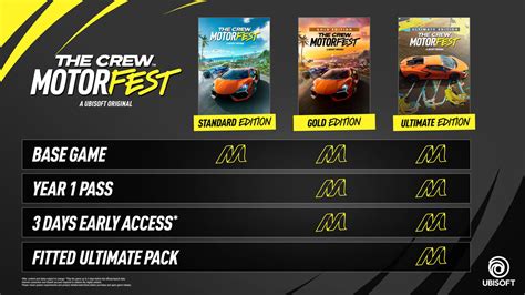 The Crew Motorfest Release Date Pre Order Editions Cars Amp Trailers