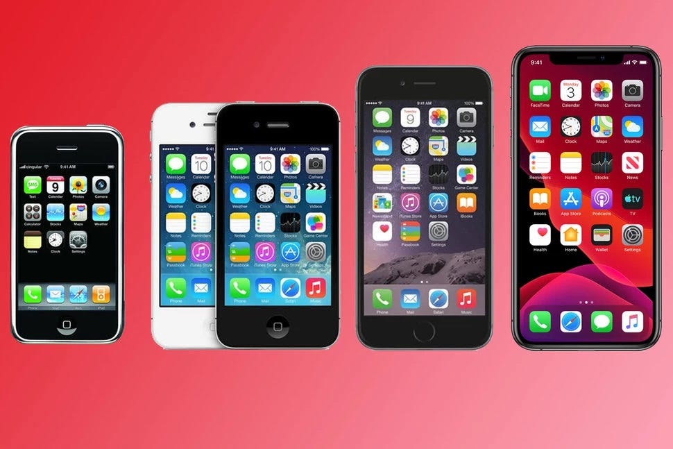 The History Of Apple Iphones