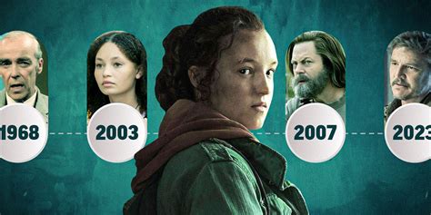 The Last Of Us A Timeline Of The Series Important Events So Far