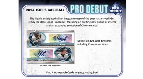 The Pros And Cons Of 2024 Topps Pro Debut Baseball