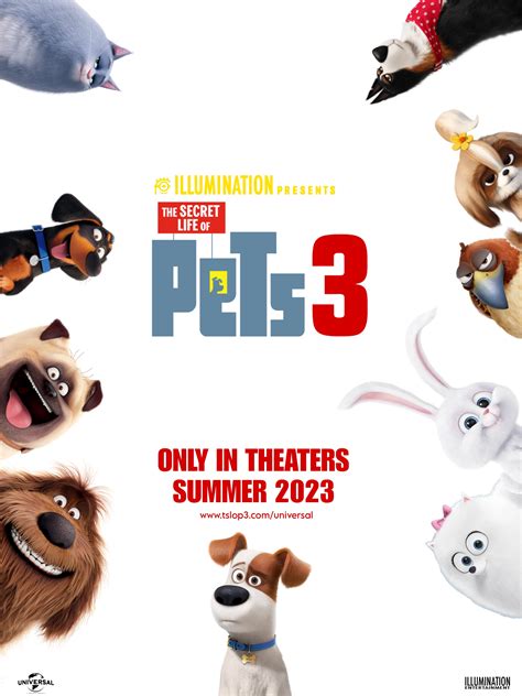 The Future of The Secret Life of Pets 3 Release Date Revealed