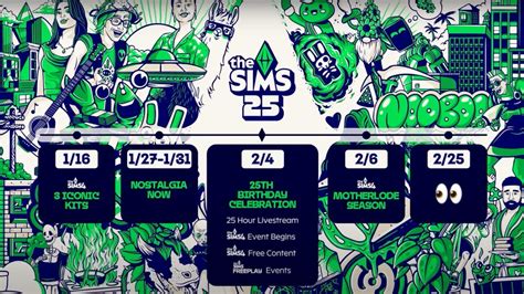 The Sims Begins Its 25Th Anniversary Celebration Next Week With A Behind The Sims Episode Of News And Announcements Pc Gamer