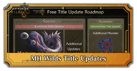 Title Updates Roadmap And Schedule Monster Hunter Wilds Game8