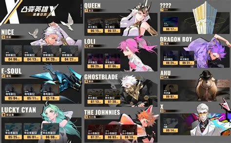 To Be Hero X Release Dates Schedule And All Episodes