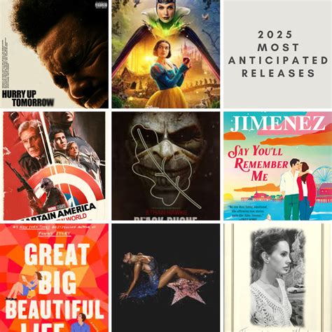 Top 9 Most Anticipated Releases For 2025 The Roundup