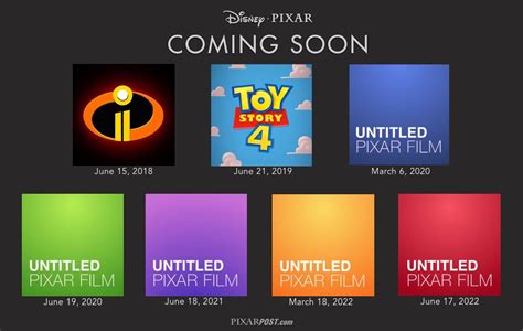 Toy Story movies release dates revealed: Key statistics you need to know
