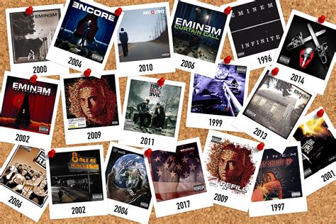 Ultimate Eminem Album Timeline R Eminem