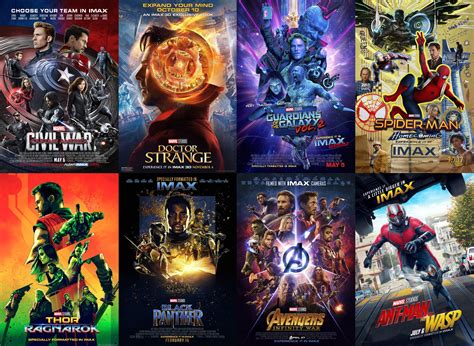 Ultimate Mcu Imax Guide R Imax