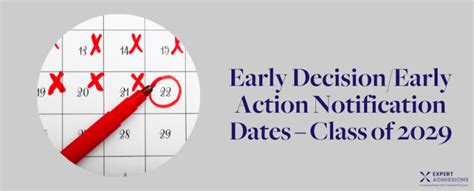 University Of Michigan Early Action And Regular Decision Notification Dates Class Of 2029 Admissionsight