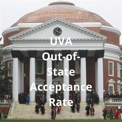 University Of Virginia Acceptance Rate How To Get In
