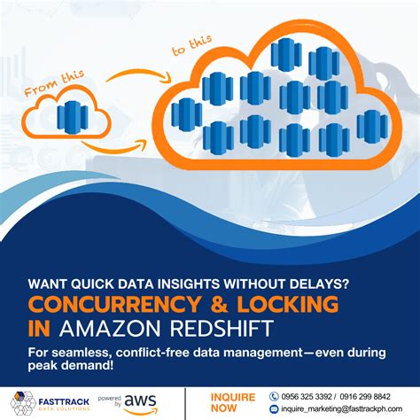 Unlock Lightning Fast Insights With Amazon Redshift Fasttrack Data Solutions Unlock Lightning Fast Insights With Amazon Redshift Fasttrack Data Solutions