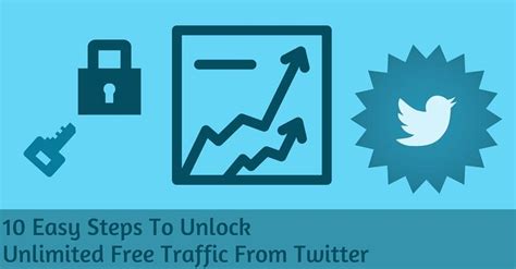 Unlock Unlimited Free Traffic From Twitter In 10 Easy Steps