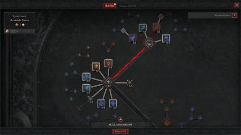 Unveiling The Skill Tree In Diablo 4 Everything You Need To Know U7buy Blog