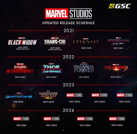 Upcoming Movies 2021 Release Dates