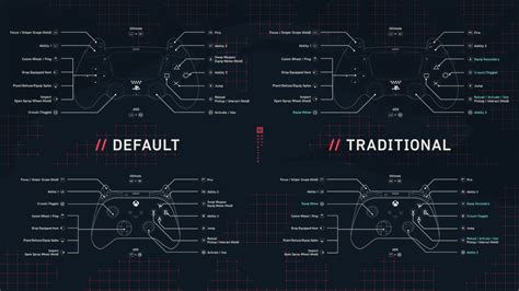 Valorant Console Beta All You Need To Know