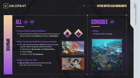 Valorant Patch Notes What Changes In 8 11 Update Radio Times Valorant Patch Notes What Changes In 8 11 Update Radio Times