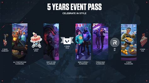 Valorant Unveils New Map 5 Year Event Pass On Patch 11 00