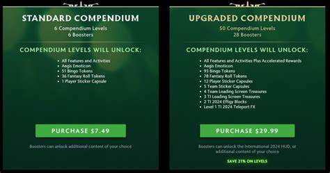 Valve Has Finally Released The Compendium 2024 For Dota 2 Dedicated To The Ringmaster Hawk Live Valve Has Finally Released The Compendium 2024 For Dota 2 Dedicated To The Ringmaster Hawk Live